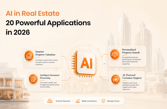 AI in Real Estate: 20 Powerful Applications in 2026. Cover image