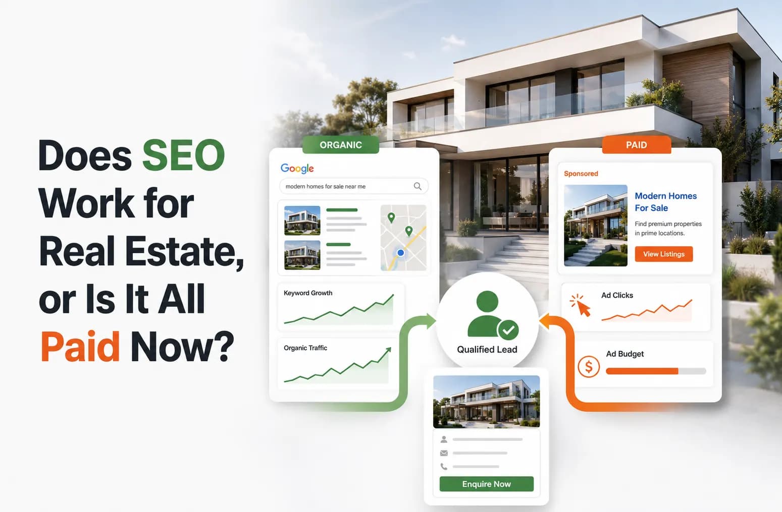 Does SEO work for real estate, or is it all paid now?. Cover image
