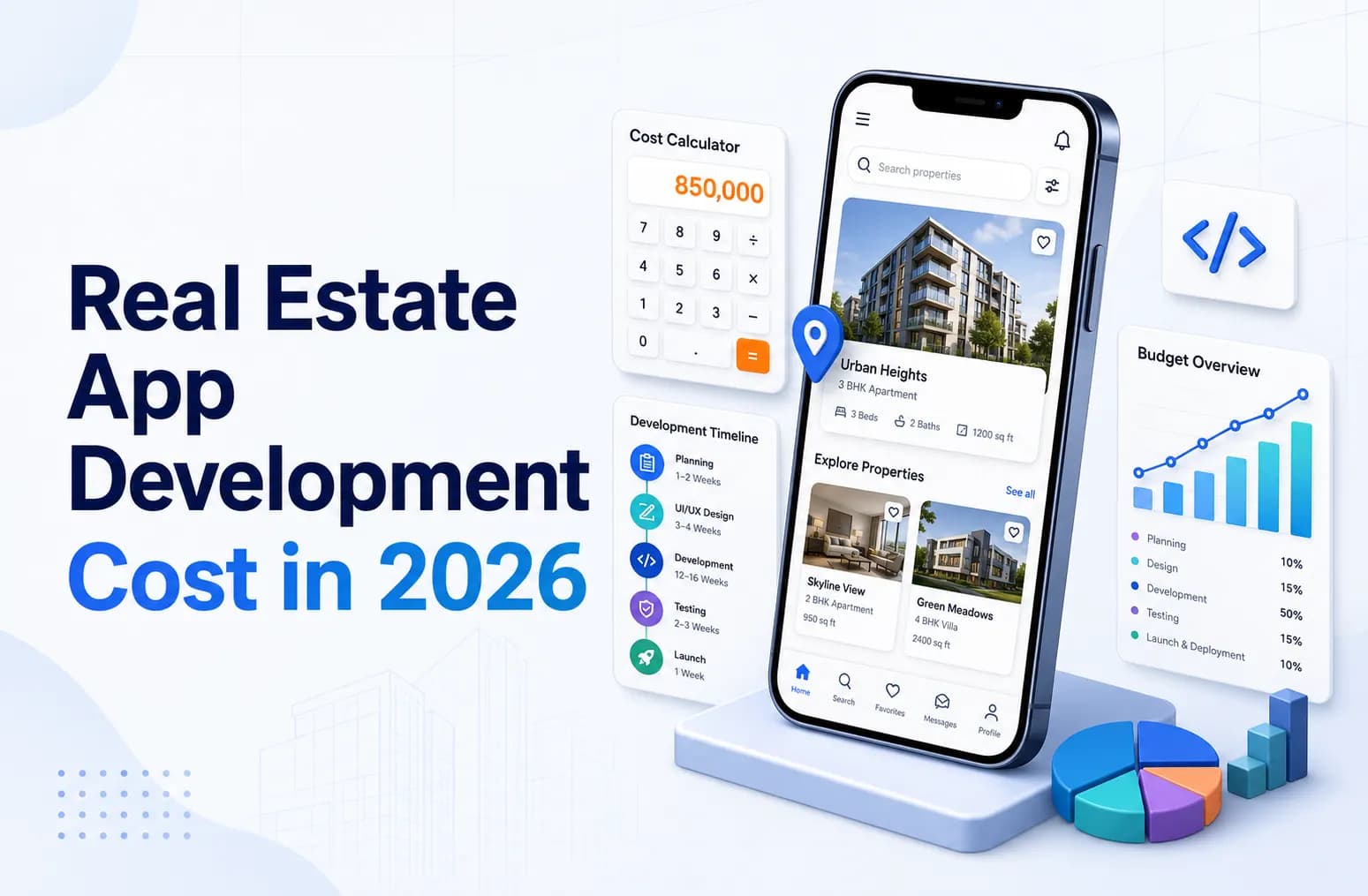 Real estate app development cost in 2026: full guide. Cover image