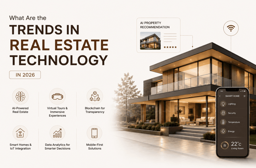 What Are the Trends in Real Estate Technology in 2026. Cover image