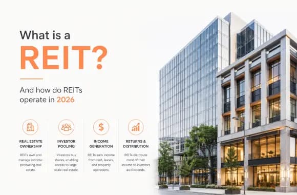 What is a REIT and how do REITs operate 2026. Cover image